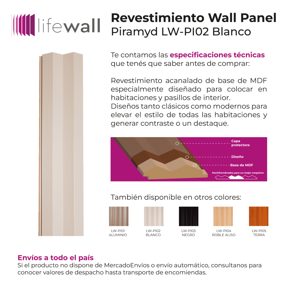 Wall Panel Características Blanco