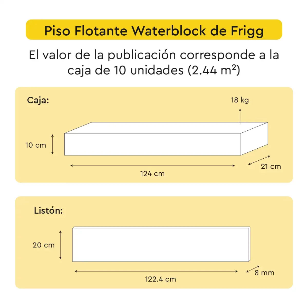 MedidasOK-Waterblock